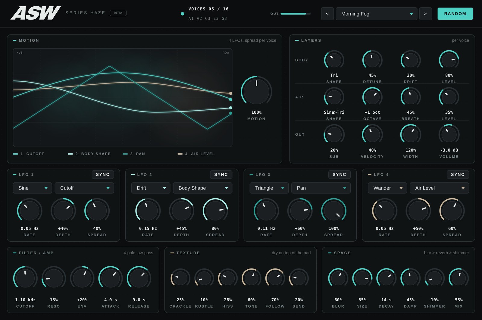ASW Series HAZE plugin interface