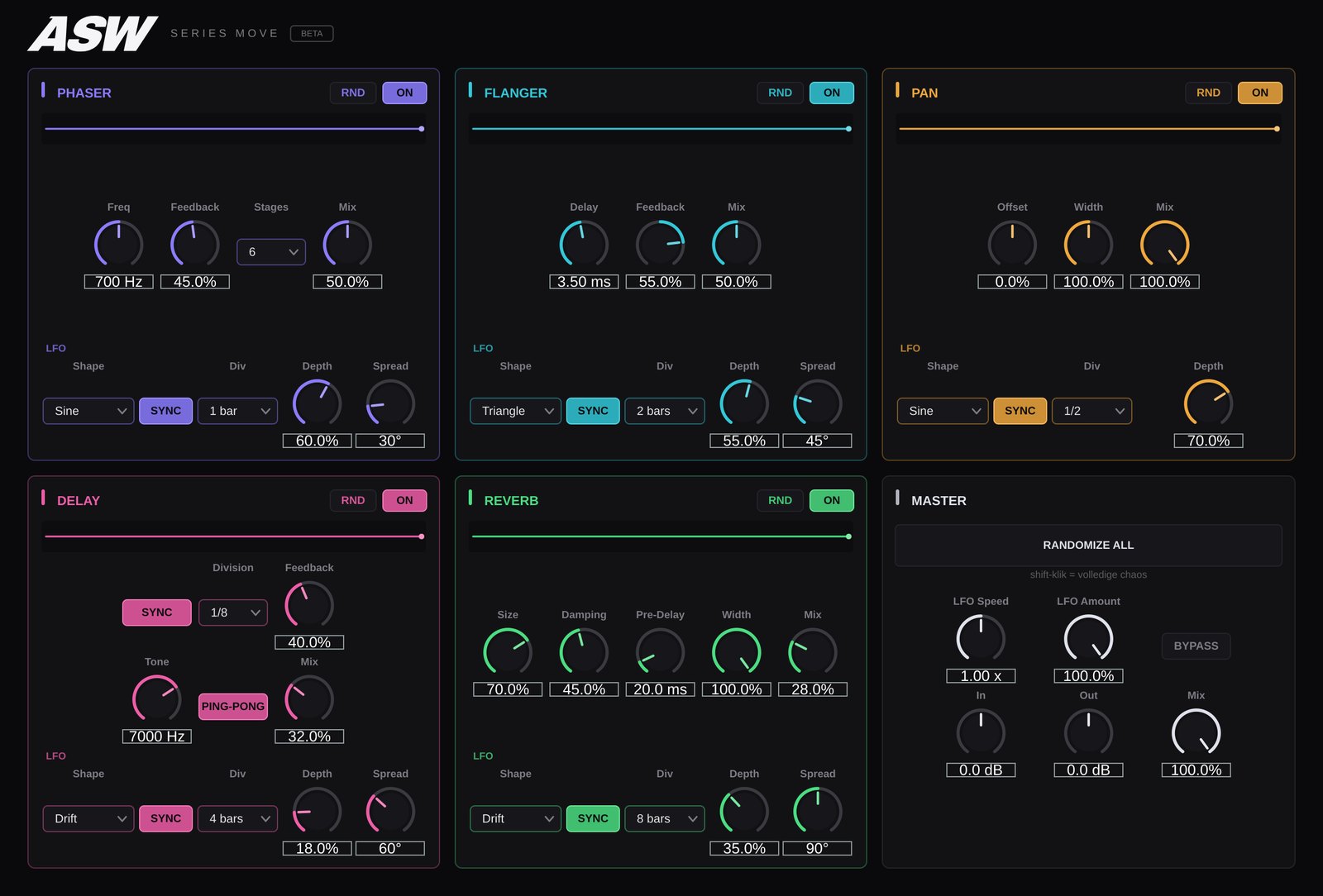 ASW Series MOVE plugin interface